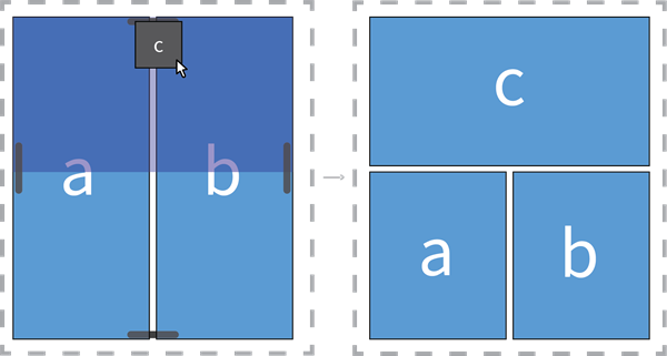 Diagram showing a widget placed at the top of the grid.